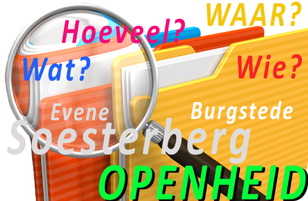 Soesterberg positief imago? Soesterberg positief imago?