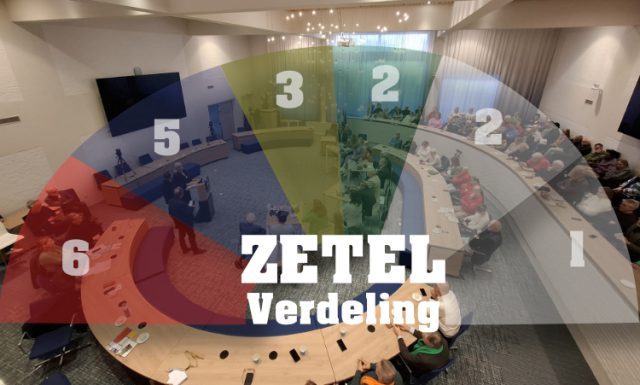 Continuïteit of nieuwe richting in Soest Continuïteit of nieuwe richting in Soest